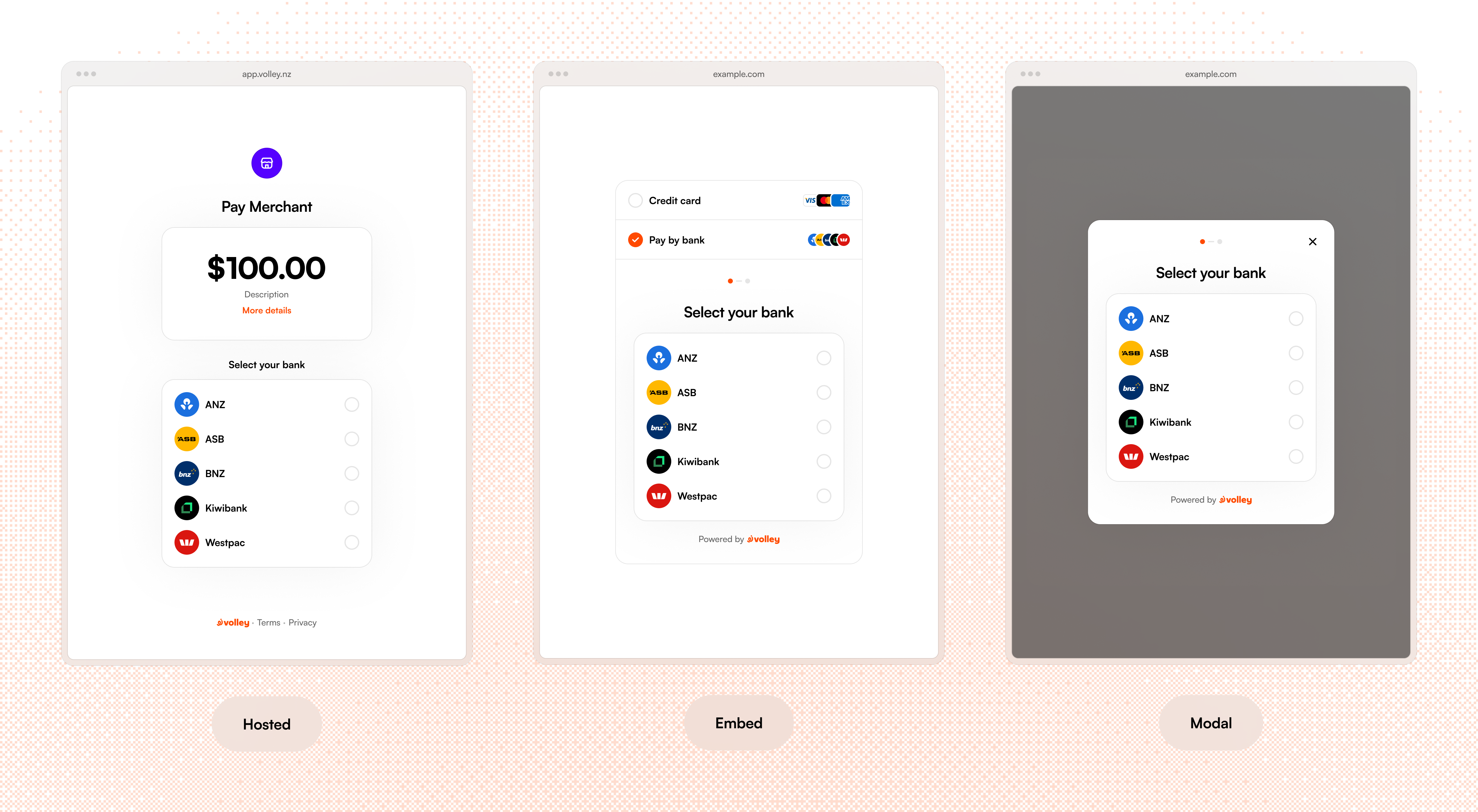 Display modes